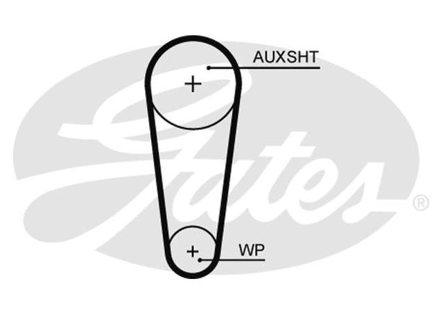 Gates PowerGrip Timing Belt T1687