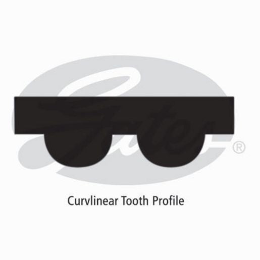 Gates Timing Belt T917