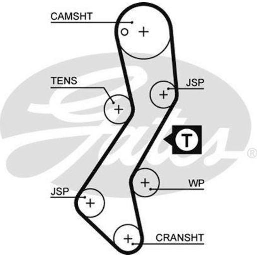 Gates Timing Belt T708