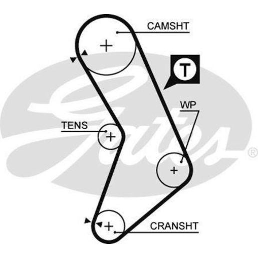Gates Timing Belt T1510