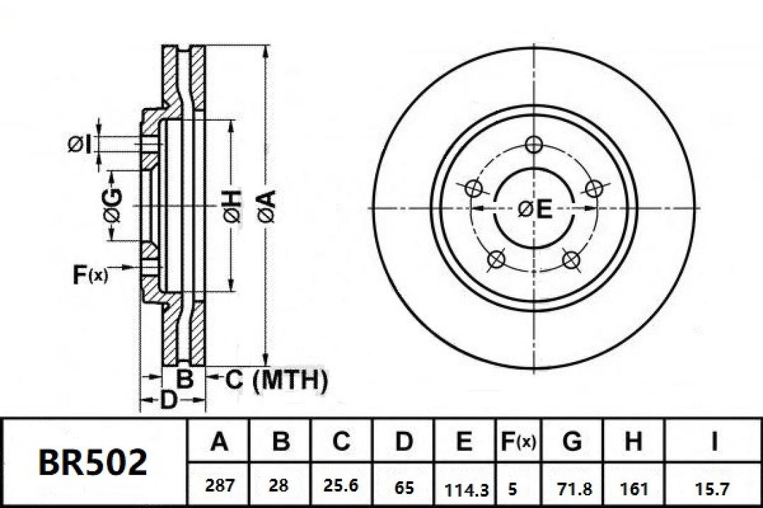 Bendix Ultimate Slotted & Dimpled Brake Rotor Pair 287mm Front BR502