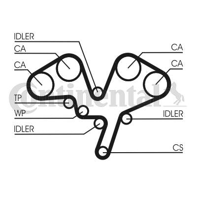 Contitech Timing Belt CT1052