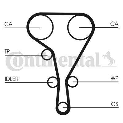 Contitech Timing Belt CT1130