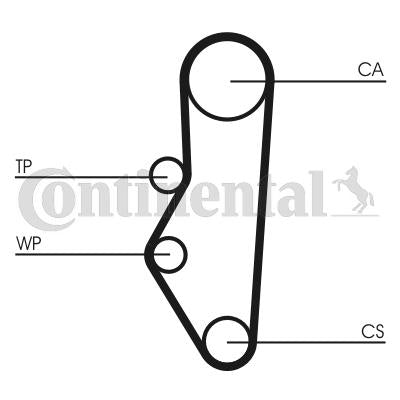 Contitech Timing Belt CT525