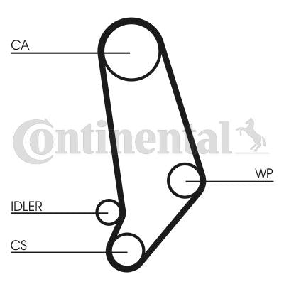 Contitech Timing Belt CT539