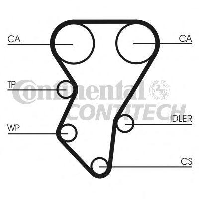 Contitech Timing Belt CT588
