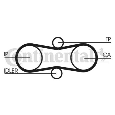 Contitech Timing Belt CT914