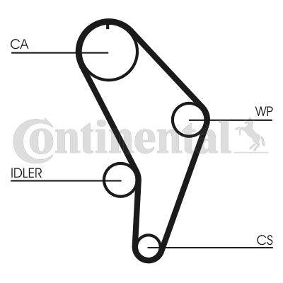 Contitech Timing Belt CT926