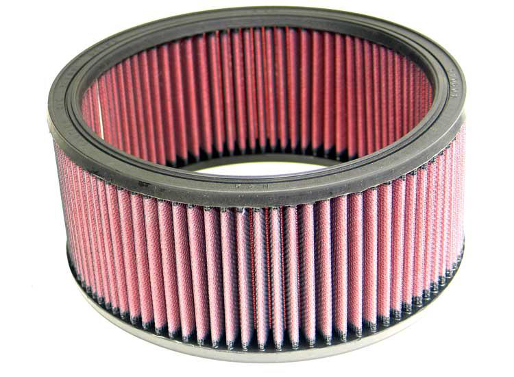 Road Tech Cv Joint RCV720