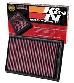 K&N Motorcycle Air Filter Fits BMW S1000RR - BM-1010