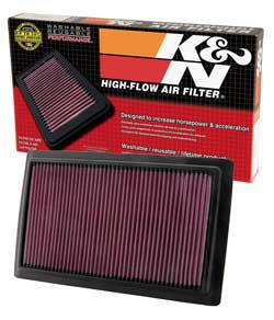 K&N Motorcycle Air Filter Fits Buell 1125R/1125 - BU-1108