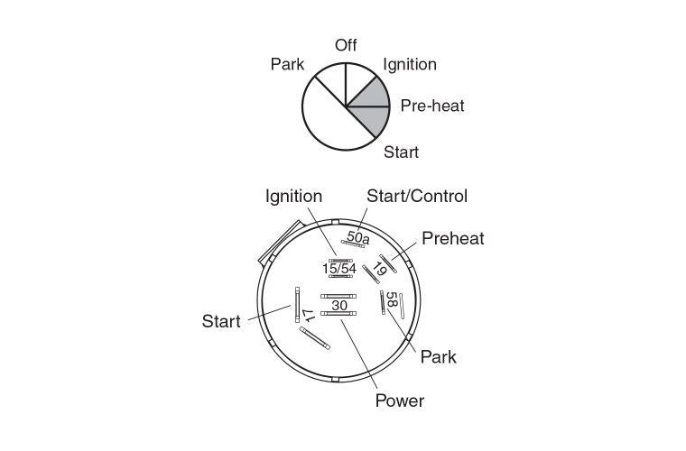 Narva Ignition Switch 5 Position 64032