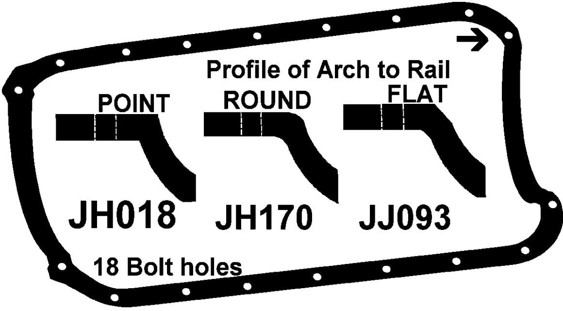 Permaseal Oil Pan Gasket Set JH018