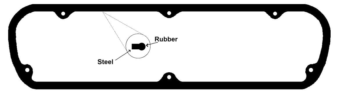 Permaseal Valve Cover Gasket RC3045