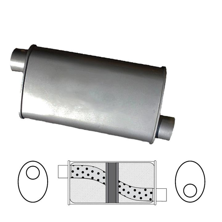 Redback Oval Muffler 12"" Long 2"" Offset Triflow Mild J520