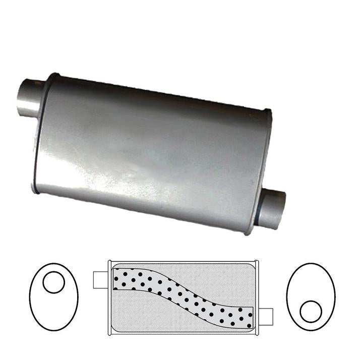 Redback Oval Muffler 16"" Long 2"" Offset Megaflow Mild J536M
