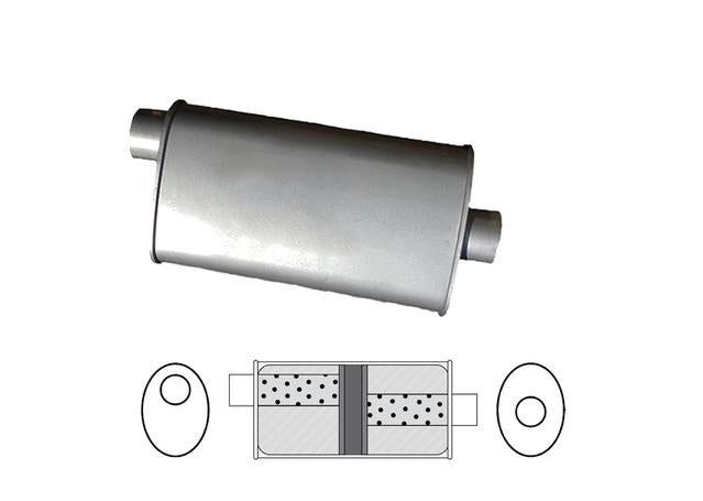 Redback Oval Muffler 14" Long 2.25" Offset/Centre Glass Packed Mild J627GPC