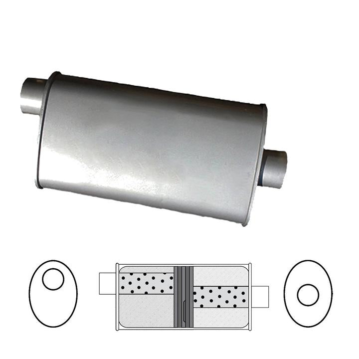 Redback Oval Muffler 14"" Long 2.5"" Offset/Centre Glass Packed Mild J727GPB