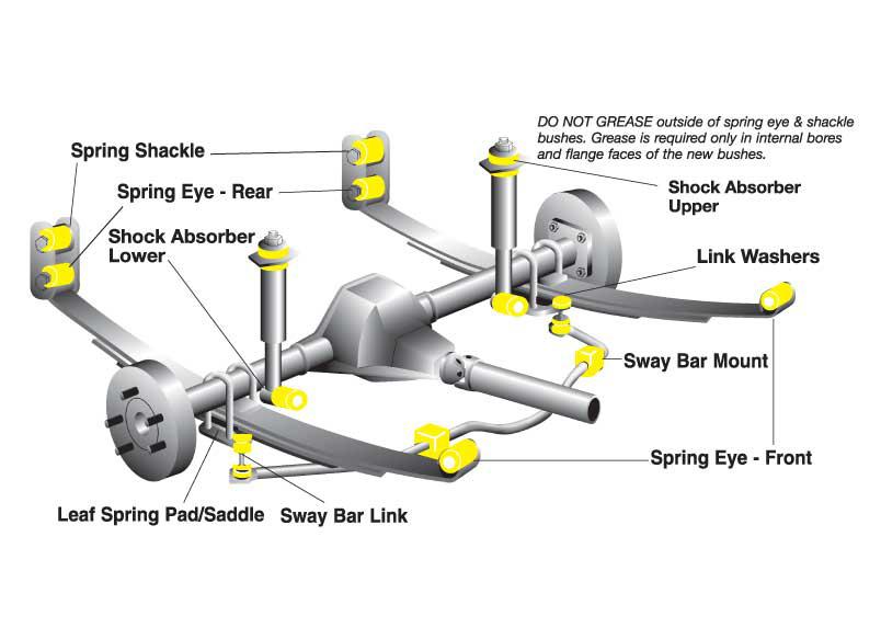 Whiteline W93204 Brake Hose Relocation Kit