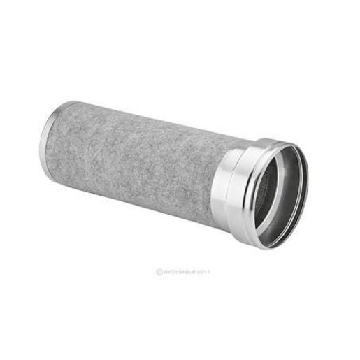 Ryco HD Air Filter - Secondary HDA5997