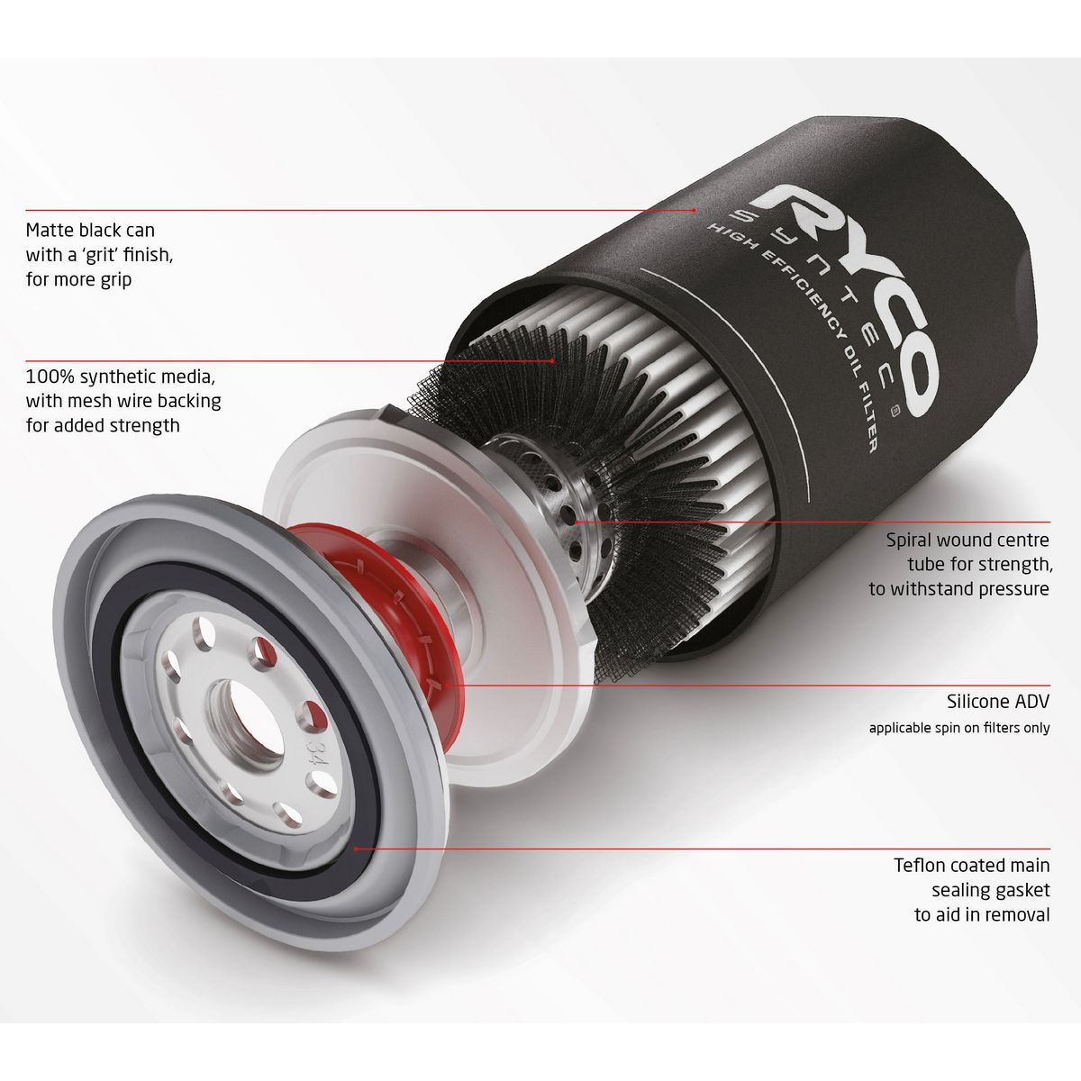 Ryco Syntec Oil Filter Z781ST