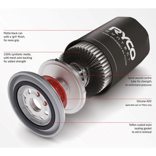 Ryco Syntec Oil Filter Z495ST