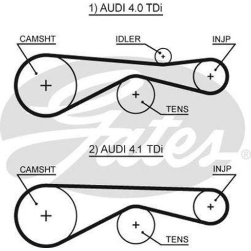 Gates Timing Belt T1635