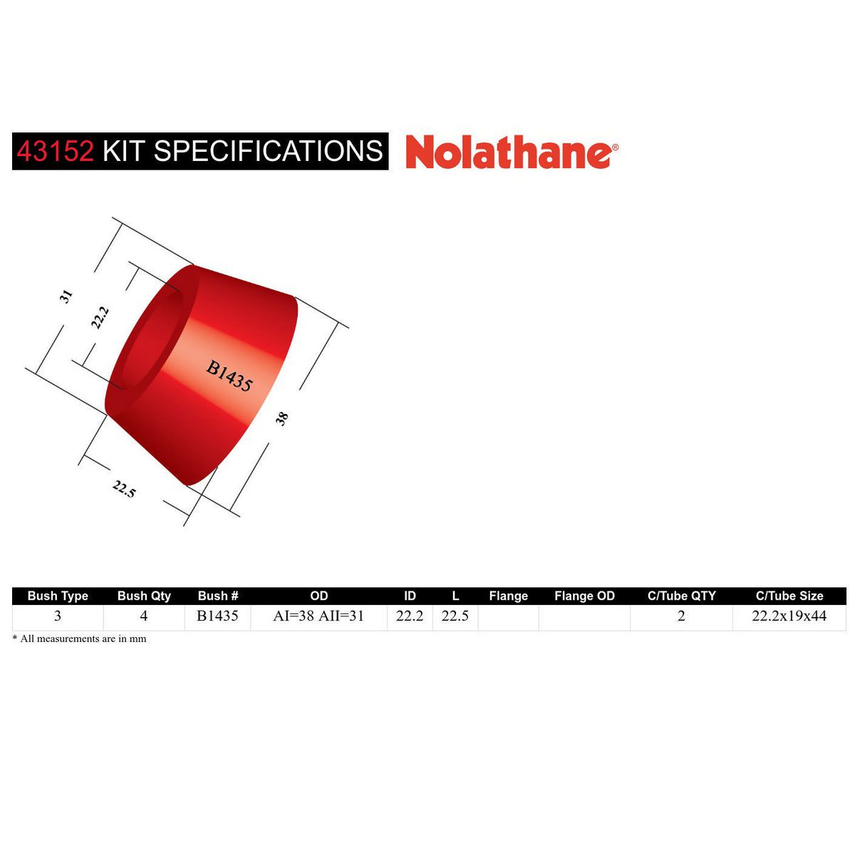 Nolathane Shock Absorber Bushing Kit 43152