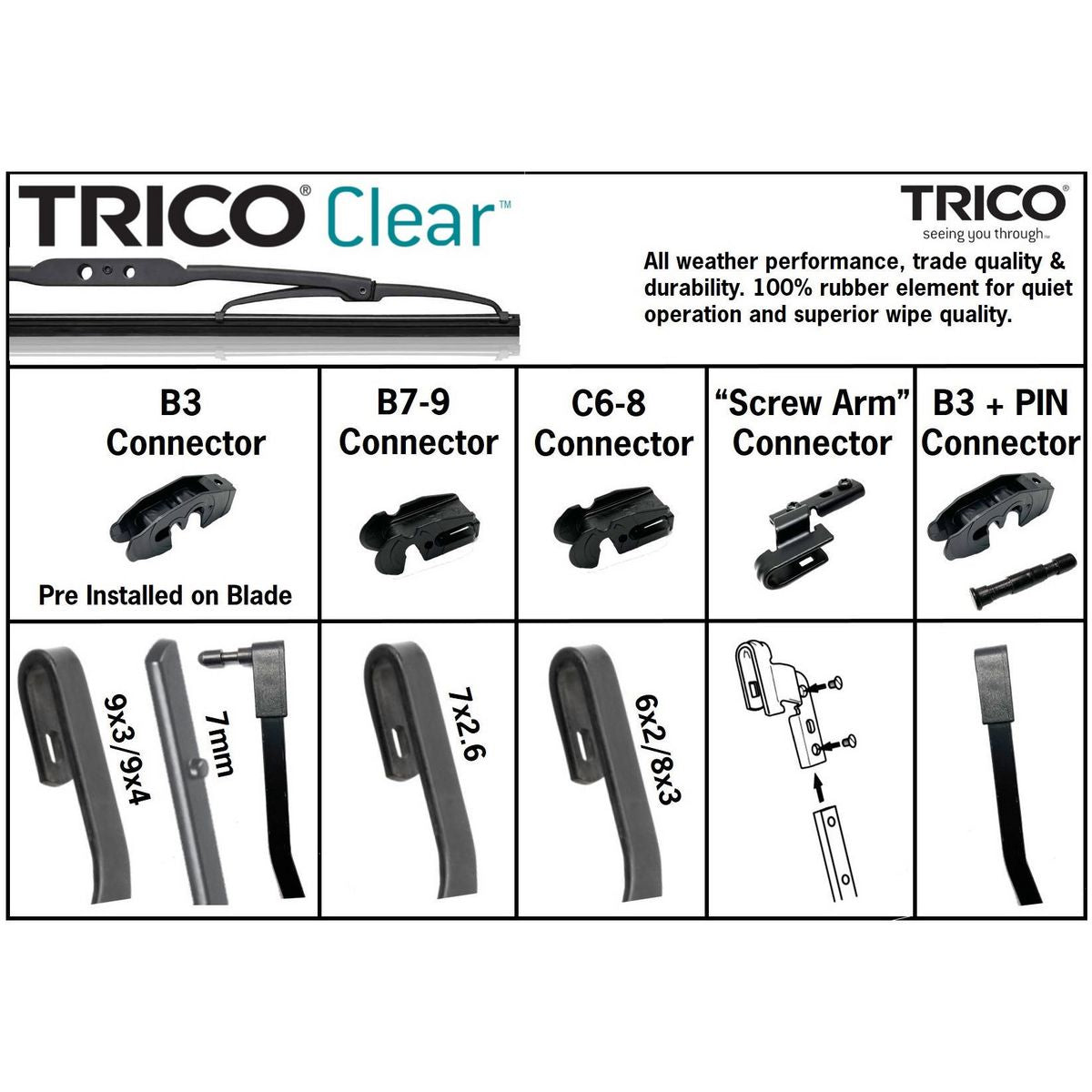 Trico Clear Wiper Blade 530mm (21 inch) TCL530