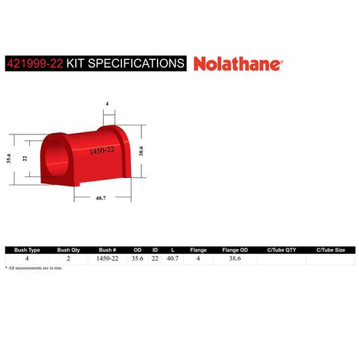 Nolathane Sway Bar - Mount Bushing 22mm 421999-22