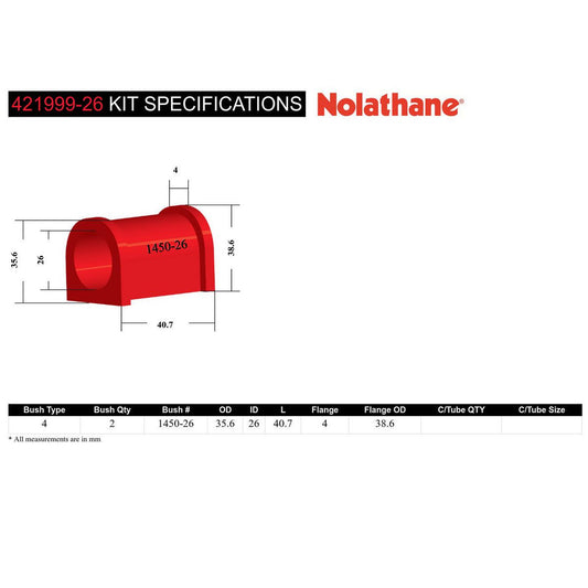 Nolathane Sway Bar Mount - Bushing Kit 26mm 421999-26
