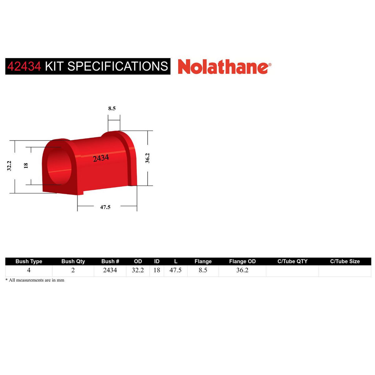 Nolathane Sway Bar Bush Kit 18mm 42434