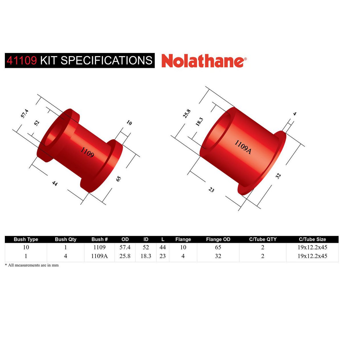 Nolathane Steering Rack Bush Kit 41109