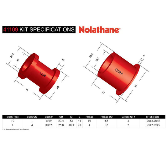 Nolathane Steering Rack Bush Kit 41109