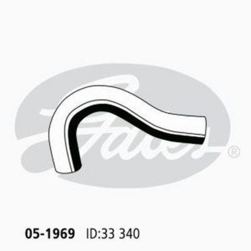 Gates Radiator Hose 25324