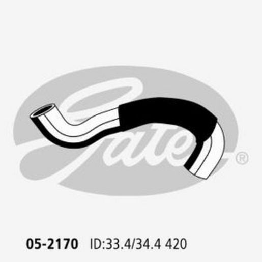 Gates Radiator Hose 05-2170