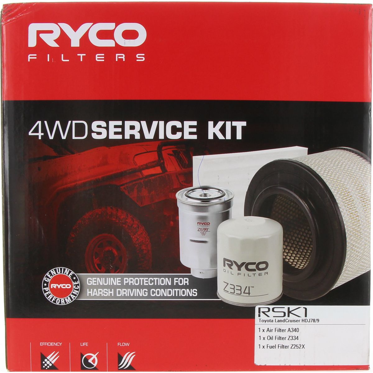 Ryco Filter Service Kit 4x4 RSK1