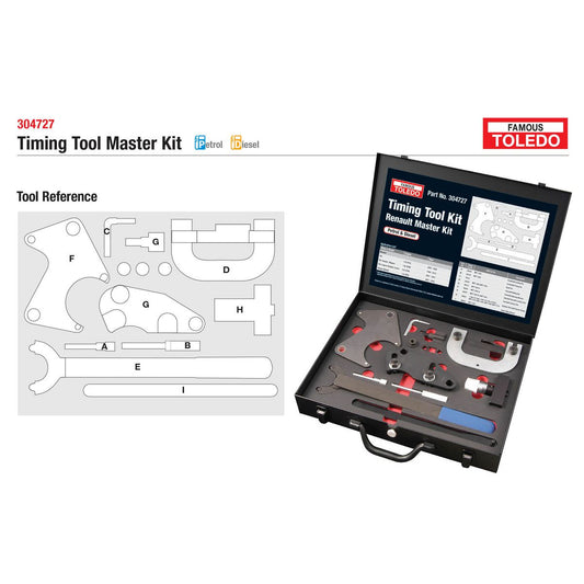 Toledo Timing Tool Kit 304727