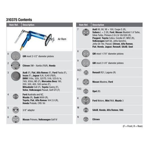 Toledo Brake Piston Wind Back Kit 310375