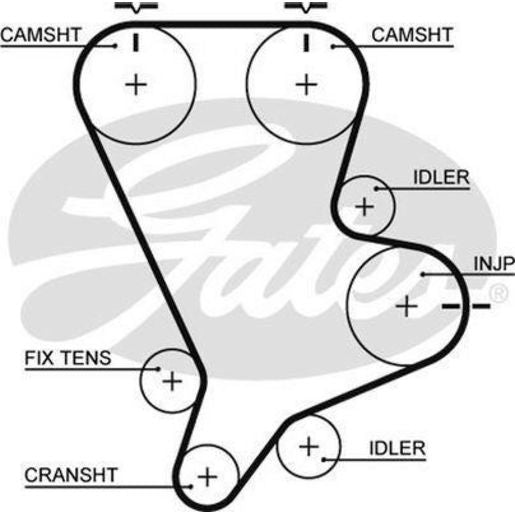 Gates Timing Belt T1014
