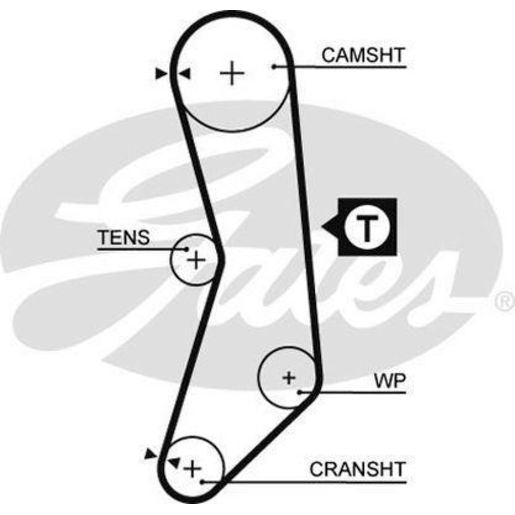 Gates Timing Belt T1559