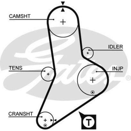 Gates Timing Belt T1556