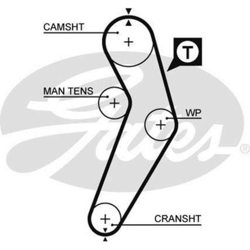 Gates Timing Belt T1089