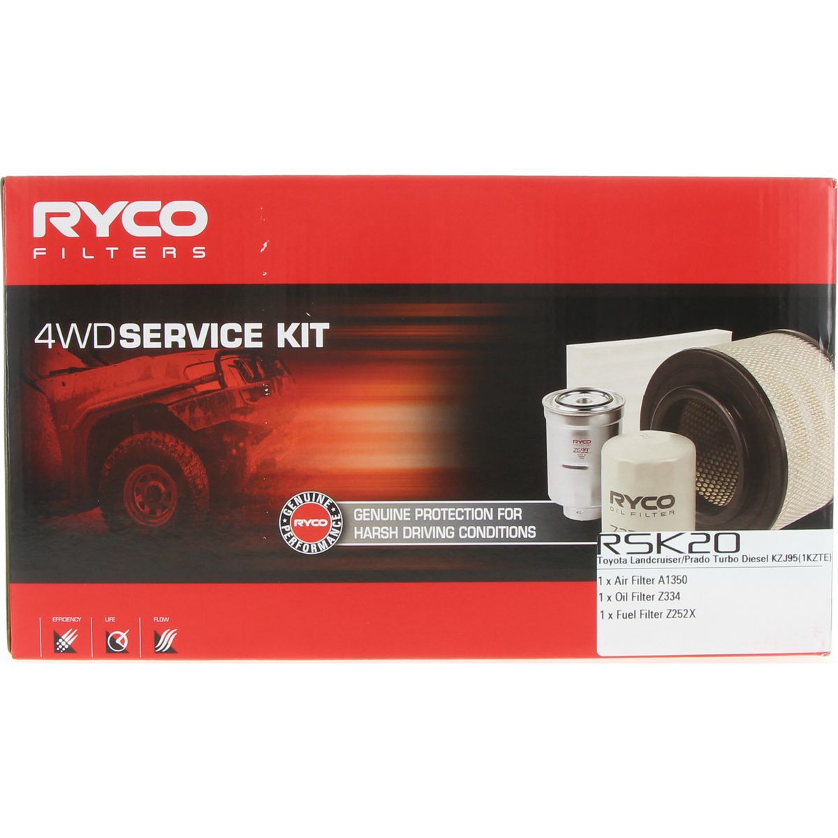Ryco Filter Service Kit 4x4 RSK20