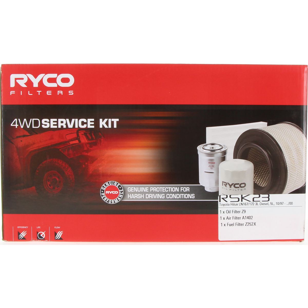 Ryco Filter Service Kit 4x4 RSK23