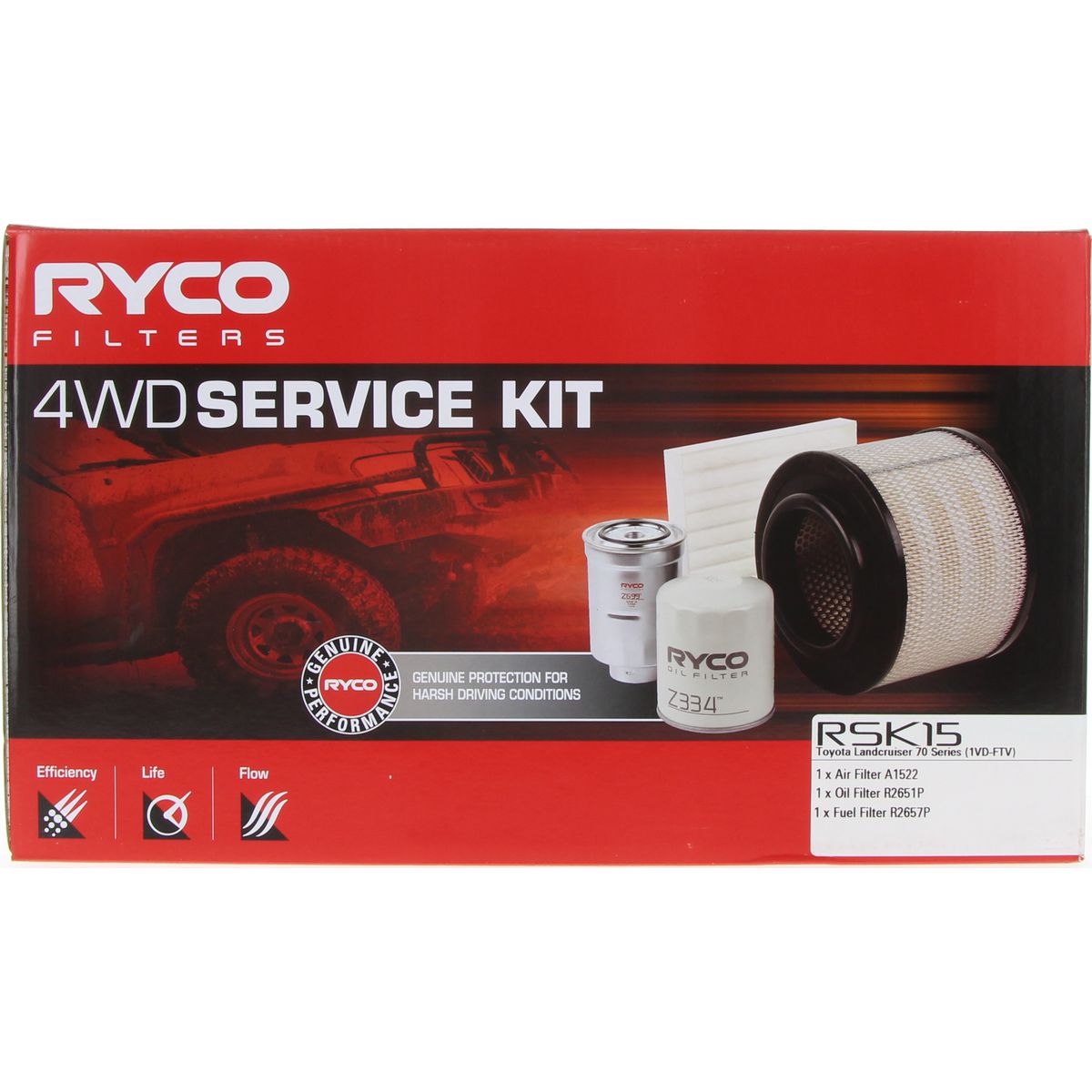 Ryco Filter Service Kit 4x4 RSK15