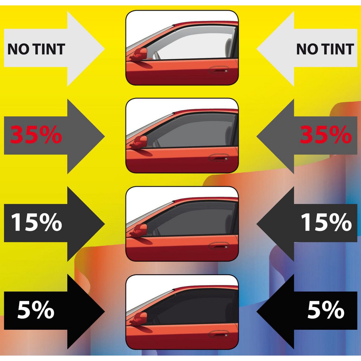 Wildcat Premium Window Tint 35% 76x300cm 17 35002