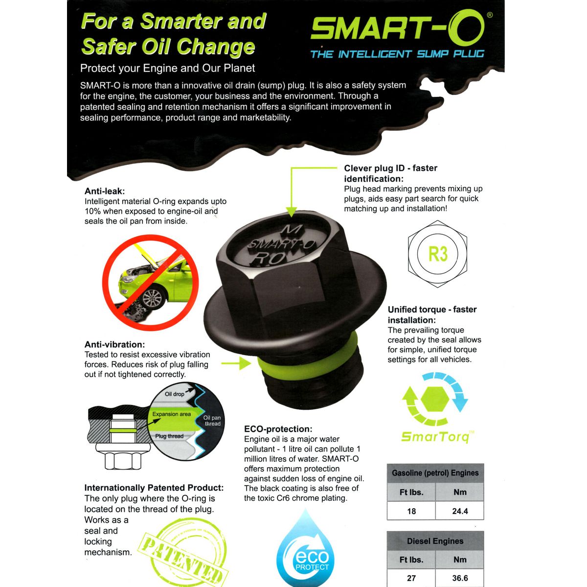 Smart-O Sump Plug Bulk 5 Pack R28PB1PB5