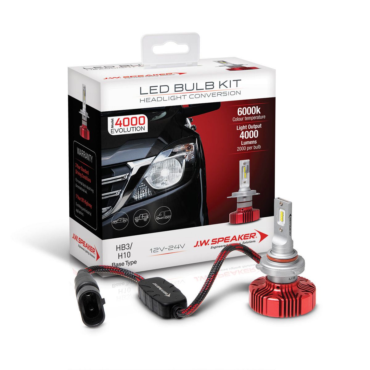 JW Speaker LED Hb3 Globe Kit 12/24V - 2 Pce 990005