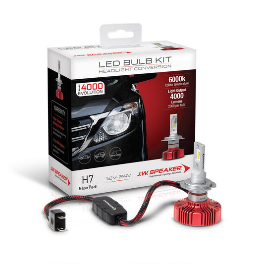 JW Speaker LED H7 Globe Kit 12/24V - 2 Pce 990007